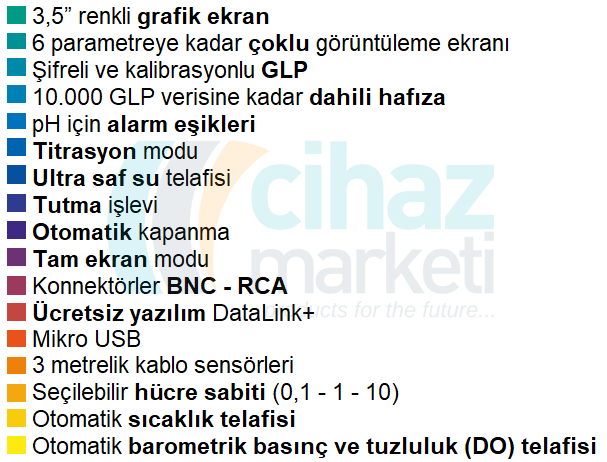 XS Instruments Revio Taşınabilir Multiparametre Ölçer